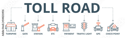 Toll road banner web icon vector illustration concept with icon of turnpike, gate, station, etc, payment, traffic light, gps, check point