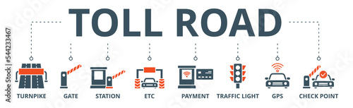 Toll road banner web icon vector illustration concept with icon of turnpike, gate, station, etc, payment, traffic light, gps, check point