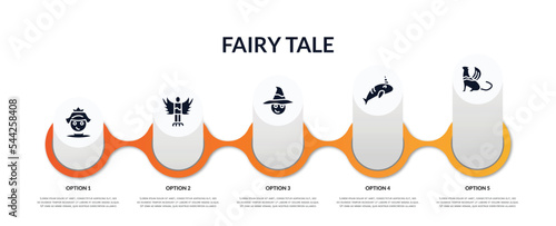 Fotografia set of fairy tale filled icons with infographic template