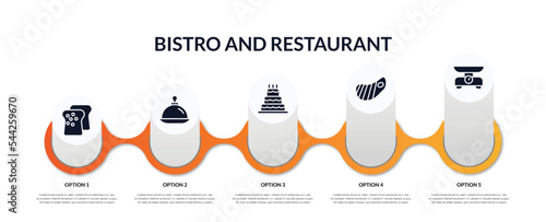 Fotografiet set of bistro and restaurant filled icons with infographic template