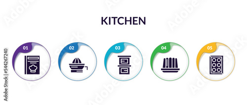 Fotografiet set of kitchen filled icons with infographic template