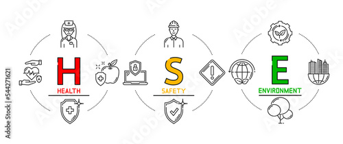 HSE icons, health, safety and environment infographics, work security education, vector line HSE icons of shield and worker, industry work health, safety and environment protection symbols