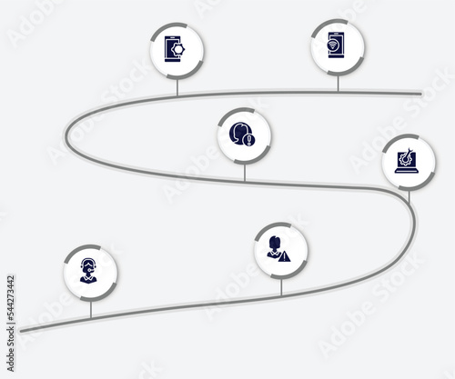 infographic element with support filled icons. included wifi on phone, smarphone tings, end user problem, technical support line, operator avatar, customer problem vector.