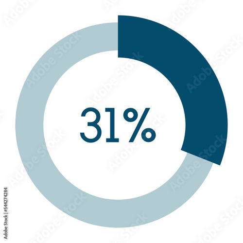 31 percent,circle percentage diagram vector illustration,infographic chart. photo