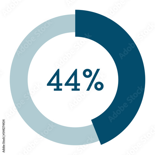 44 percent,circle percentage diagram vector illustration,infographic chart.