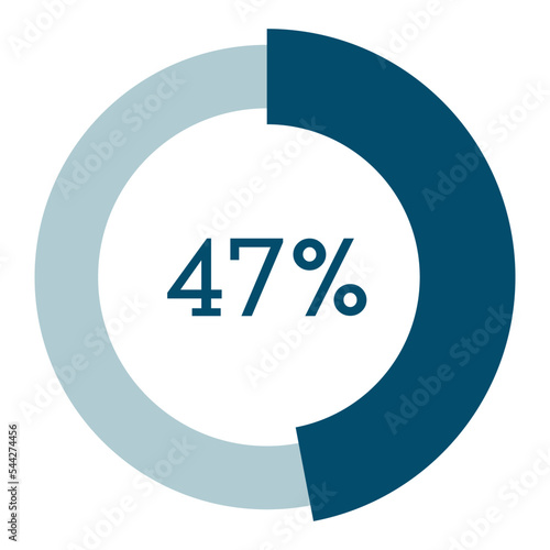 47 percent,circle percentage diagram vector illustration,infographic chart.