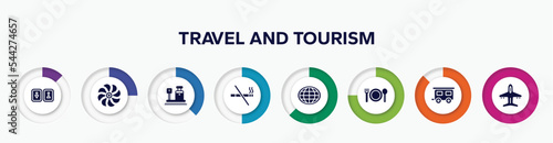 infographic element with travel and tourism filled icons. included toilets, ventilation, travelling baggage weight, smoking prohibition, earth globe, plate with fork and knife cross, house trailer,
