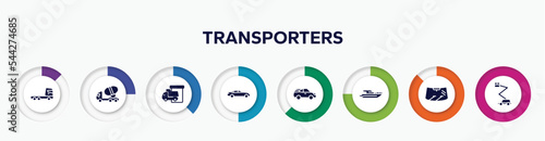 infographic element with transporters filled icons. included truck cabin side view, concrete mixer truck side view, loading/unloading area, car side view, electric car yacht windscreen, aerial lift