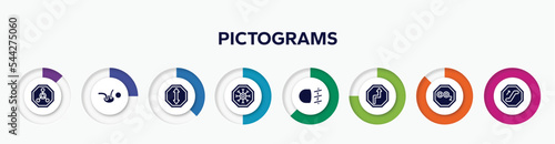 infographic element with pictograms filled icons. included radioactive warning, childcare, ahead, winter warning, fog light, bend, co2, or vector.