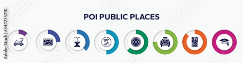 infographic element with poi public places filled icons. included cycle rickshaw, navigator, public fountain, keep left, railroad crossing, solar taxi, parking ticket, graduate cap vector.