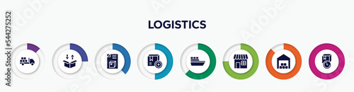 infographic element with logistics filled icons. included loaded truck, delivery packaging box, dispatch note, add package, sea ship, retail store, distribution center, vector.