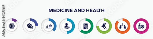 infographic element with medicine and health filled icons. included red cross, health insurance or hospital costs, bar graph with a cross, mother with baby in arms, note on a clipboard, tiptoe feet,