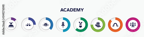 infographic element with academy filled icons. included convex, collision, black hole, rocket launch, botanic, politics, omega, libra vector.