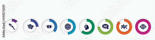infographic element with filled icons. included dropper, cell, face mask, outbreak, fever, group, infection, wuhan vector.