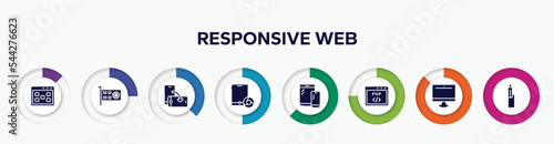 infographic element with responsive web filled icons. included ux de, gfx card, rotate screen, tablet and browser, responsive devices, php code, pc equipment, vector.
