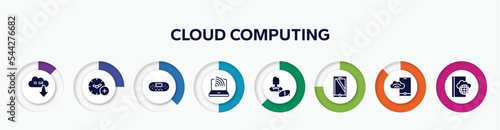 infographic element with cloud computing filled icons. included 10 gb download, add time, portable console, wireless conection, , monitor tablet and smartohone, phone connected to internet, book on