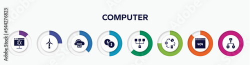infographic element with computer filled icons. included defect, wind turbine, cloud processing, investing, sitemap, transformation, error 404, local network vector.