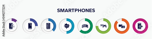 infographic element with smartphones filled icons. included smartphone headphones, new mobile phone, transaction phone, scream bubble, open magazine, video game console ps4, chat bubbles with lines,