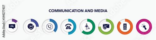 infographic element with communication and media filled icons. included swear, telephone line 24 hours service, phone contact, vintage telephone call, stick man, resend, telephone battery half