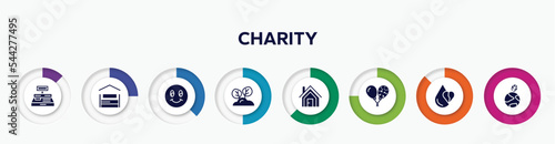 infographic element with charity filled icons. included cash box, shelter beds, smiley face, reforestation, shelter, ballons, heart drop, enviromental protection vector.