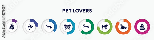 infographic element with pet lovers filled icons. included hoverfly, angelfish, collie, leaf butterfly, dog scaping, malamute, bas houd, cat playhouse vector.
