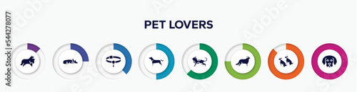 infographic element with pet lovers filled icons. included sheltie, sad dog, pet collar, american staffordshire terrier, toyger cat, bernese mountain, dogs, dog puppy vector.