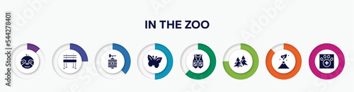 infographic element with in the zoo filled icons. included sloth, bench, beehive, butterflies, vest, spruce, volcano, veterinarian vector.