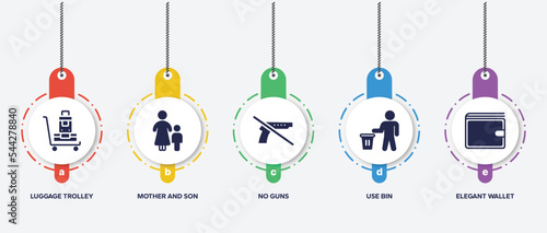 infographic element template with in the frontier filled icons such as luggage trolley, mother and son, no guns, use bin, elegant wallet vector.