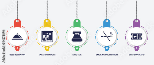infographic element template with travel filled icons such as bell reception, vacation images, king size, smoking prohibition, boarding card vector.
