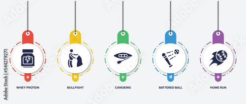 infographic element template with baseball filled icons such as whey protein, bullfight, canoeing, battered ball, home run vector.