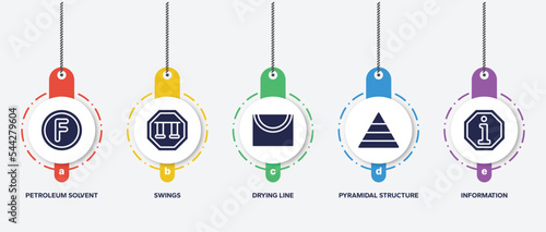 infographic element template with indications filled icons such as petroleum solvent, swings, drying line, pyramidal structure, information vector.