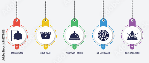 infographic element template with laundry instructions filled icons such as ornamental, cold wash, tray with cover, no lifeguard, do not bleach vector.