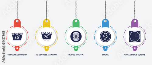 infographic element template with laundry instructions filled icons such as 60 degree laundry, 70 degrees maximun agitation, round traffic, shock, circle inside square vector.