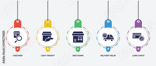 infographic element template with logistic delivery instructions filled icons such as checking, light weight, side down, delivery delay, card check vector.