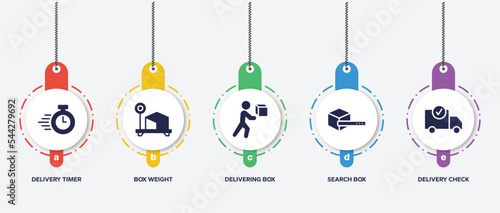infographic element template with lineal logistic filled icons such as delivery timer, box weight, delivering box, search box, delivery check vector.