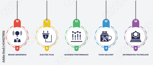 infographic element template with general filled icons such as brand awareness, electric plug, business performance, food delivery, information technology vector.