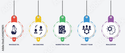infographic element template with general filled icons such as massage oil, on coaching, marketing plan, project team, realization vector.