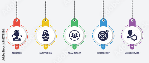 infographic element template with general filled icons such as teenager, matryoshka, team target, message app, user behavior vector.