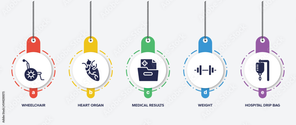infographic element template with in the hospital filled icons such as wheelchair, heart organ, medical results folders, weight, hospital drip bag vector. infographic element template with in the hospital filled icons such as wheelchair, heart organ, medical results folders, weight, hospital drip bag vector.