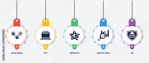 infographic element template with seo and marketing filled icons such as mass media, ppc, favorites, search stats, ssl vector.