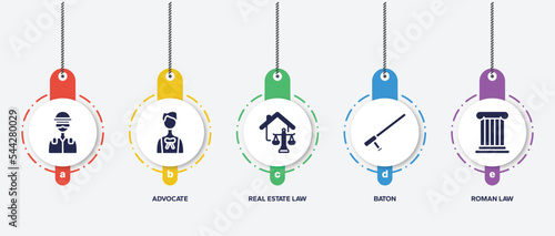 infographic element template with law and justice filled icons such as , advocate, real estate law, baton, roman law vector.