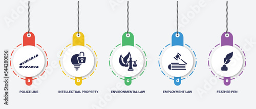 infographic element template with law and justice filled icons such as police line, intellectual property, environmental law, employment law, feather pen vector.