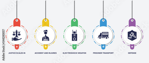 infographic element template with law and justice filled icons such as justice scales in hand, accident and injuries, electroshock weapon, prisoner transport vehicle, defense vector.