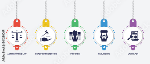 infographic element template with law and justice filled icons such as adminstrative law, qualified protection, prisoner, civil rights, law paper vector.