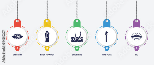 infographic element template with plastic surgery filled icons such as eyesight, baby powder, epidermis, pike pole, sil vector.