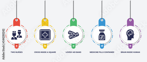 infographic element template with body parts filled icons such as two nurses, cross inside a square, lovely aid band, medicine pills container, brain inside human head vector.
