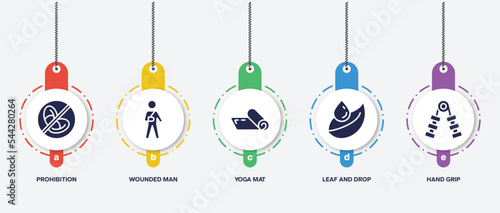 infographic element template with healthy filled icons such as prohibition, wounded man, yoga mat, leaf and drop, hand grip vector.