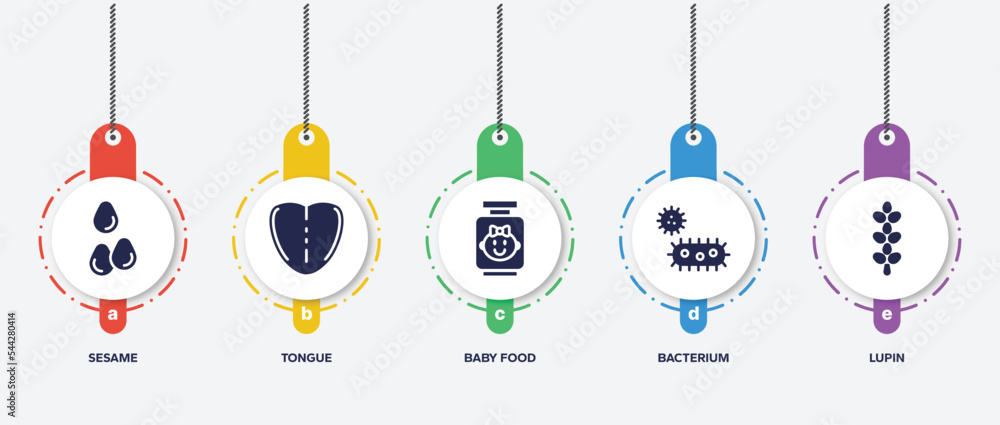 infographic element template with allergies filled icons such as sesame, tongue, baby food, bacterium, lupin vector. infographic element template with allergies filled icons such as sesame, tongue, baby food, bacterium, lupin vector.