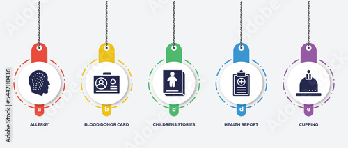 infographic element template with therapy filled icons such as allergy, blood donor card, childrens stories, health report, cupping vector.