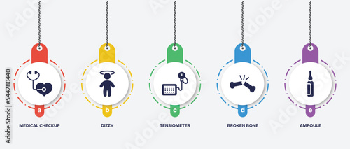 infographic element template with medicaments filled icons such as medical checkup, dizzy, tensiometer, broken bone, ampoule vector.